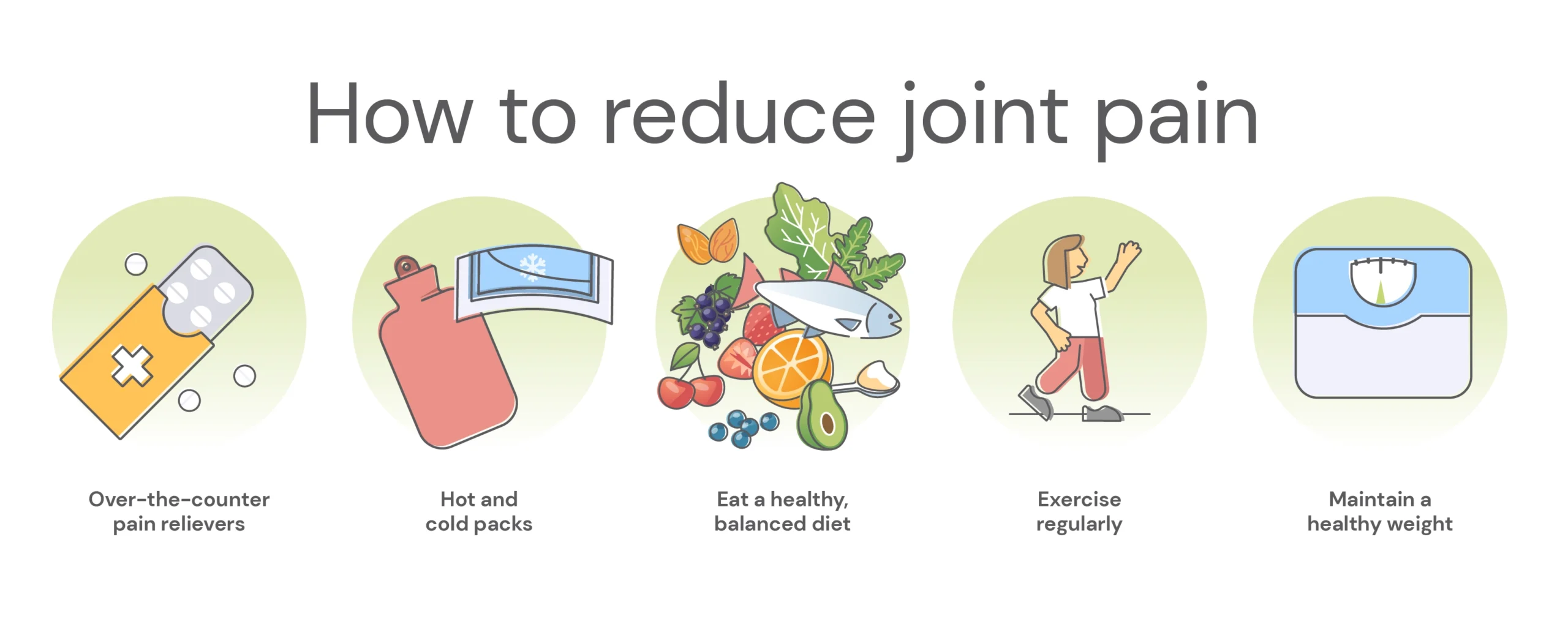 How to reduce joint pain tips scaled